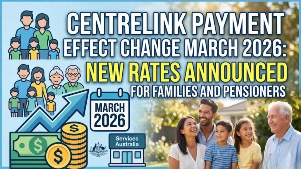 Centrelink Payment 2026